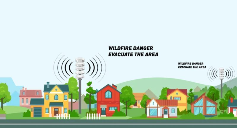 Wildfire Notification System